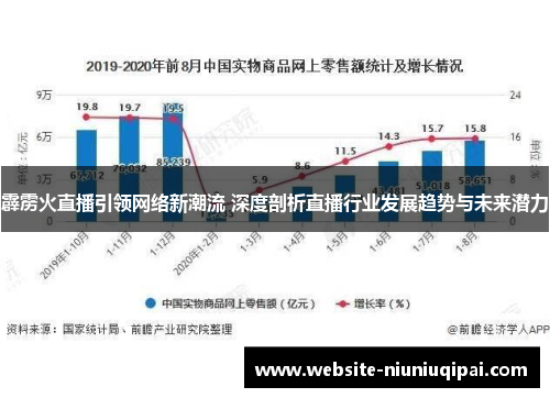 霹雳火直播引领网络新潮流 深度剖析直播行业发展趋势与未来潜力